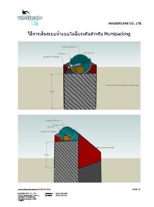 Unpressurized water distribution pipe system